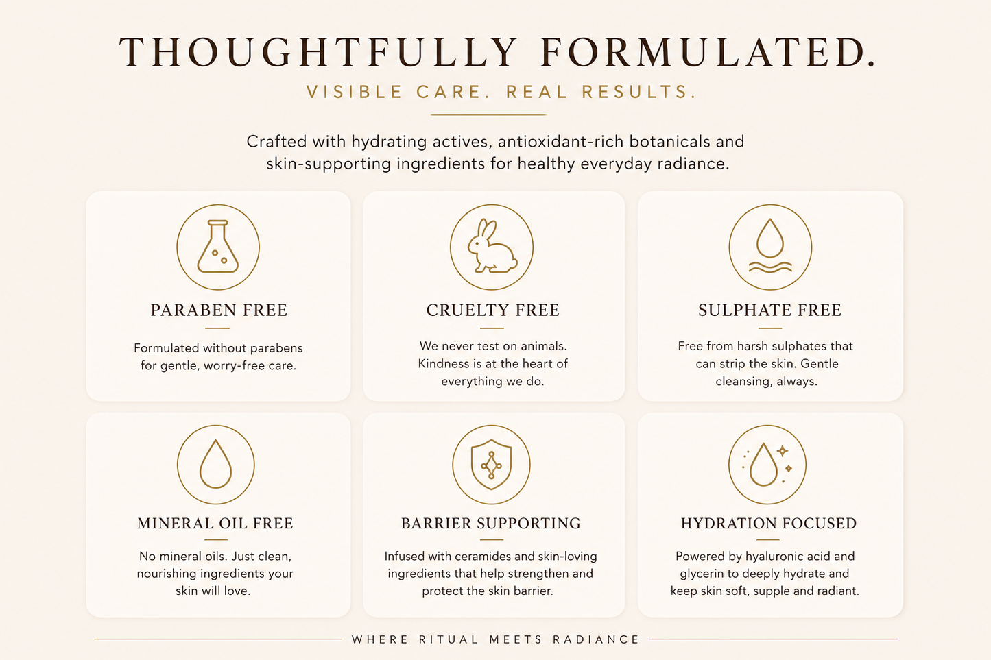 Ritualé Éclat Cleanser